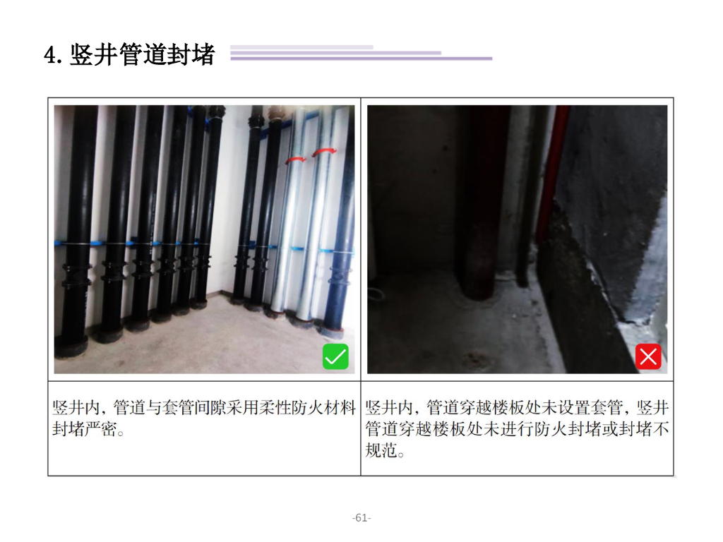 【2023安装工程】42个分项做法正法正误对比_第9页