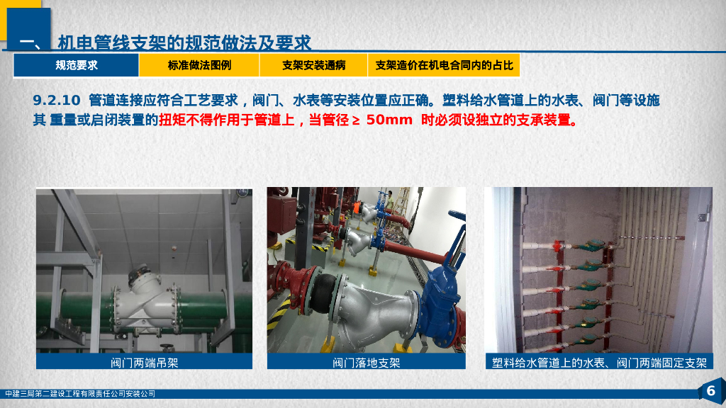 机电管线综合及成品支架规范做法指导图册_第6页
