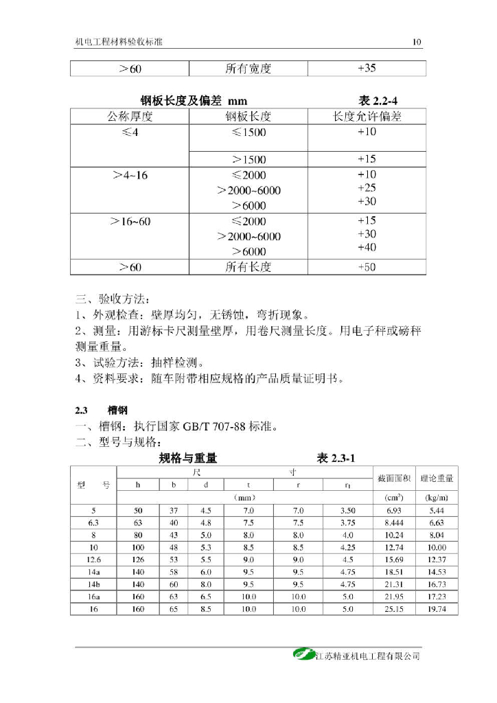 机电工程常用材料验收标准总结_第10页