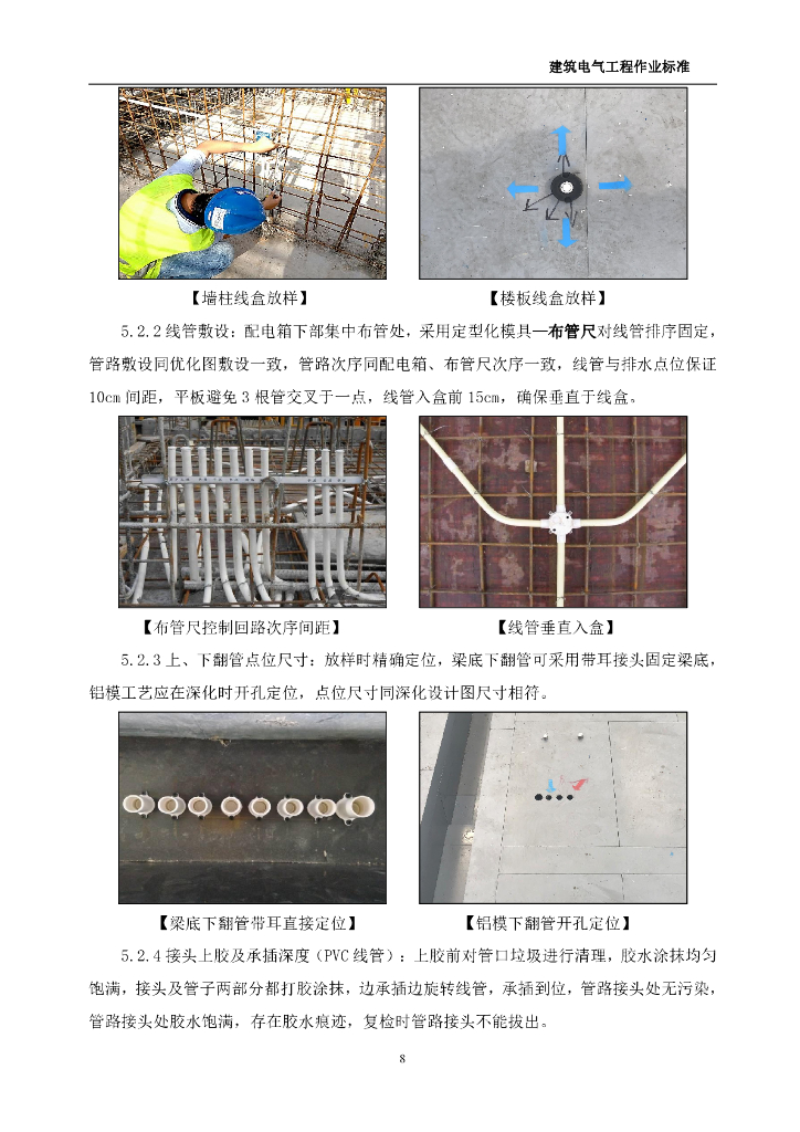 中天建筑电气工程作业标准2022年_第8页