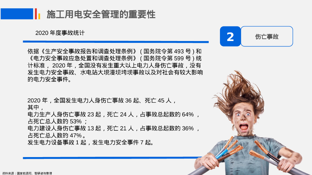 施工用电安全管理现状及对策_第10页