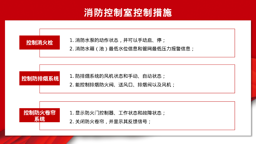 常用消防设施介绍及日常检查知识点51页_第7页