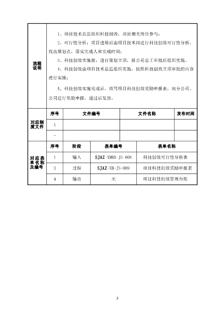 【名企】机电项目科技创效案例手册143页_第9页