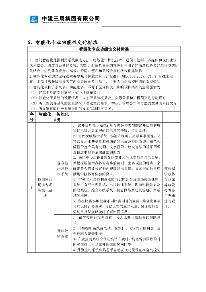 学校设计案例智能化专业功能性交付标准
