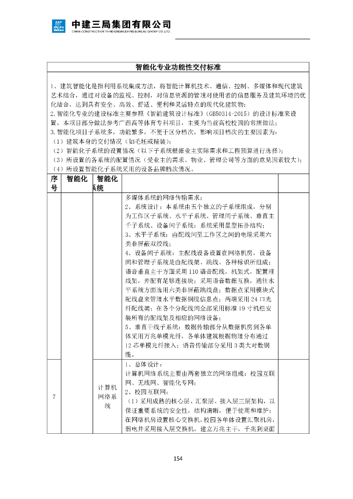 学校设计案例智能化专业功能性交付标准_第6页