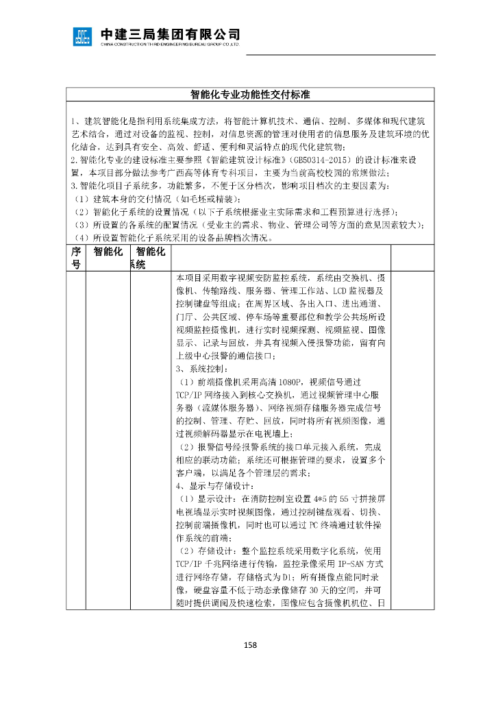 学校设计案例智能化专业功能性交付标准_第10页