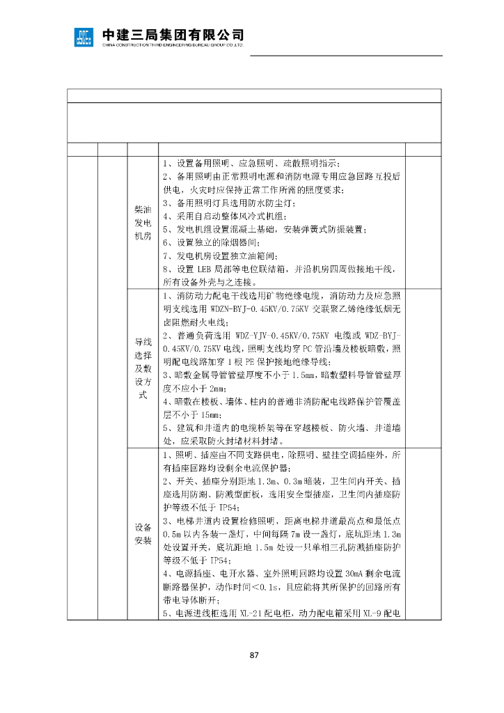 学校设计案例电气专业功能性交付标准_第6页