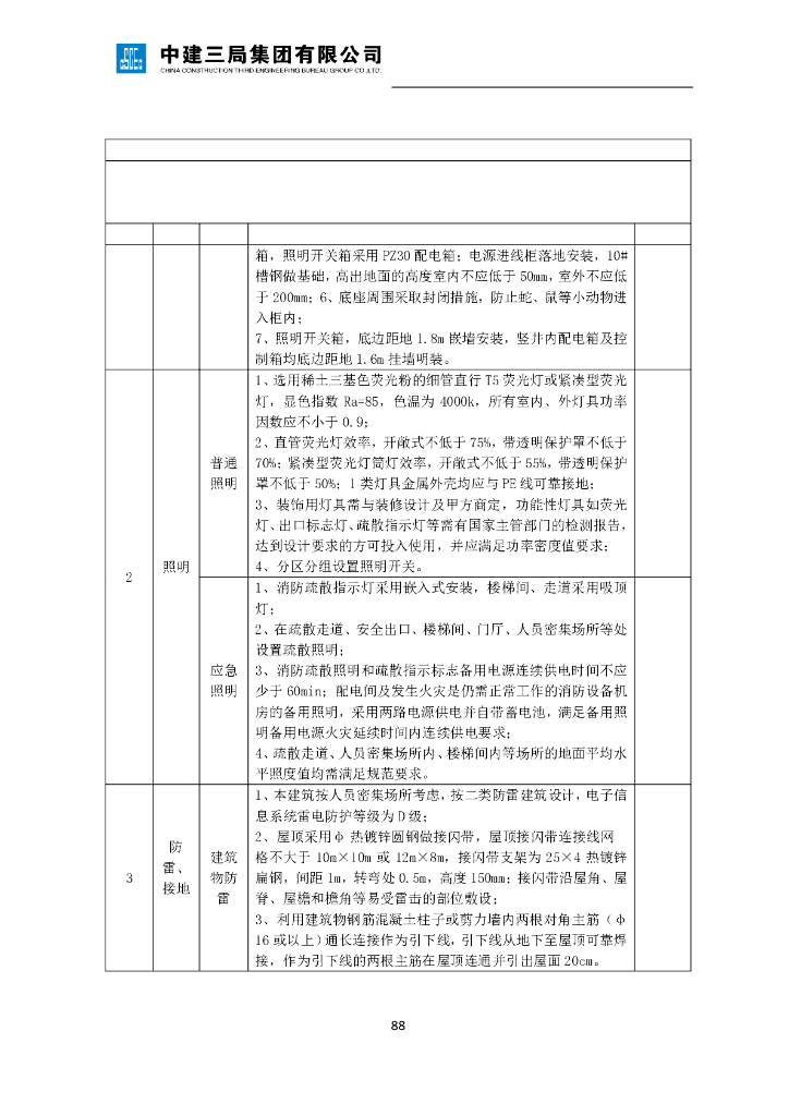 学校设计案例电气专业功能性交付标准_第7页