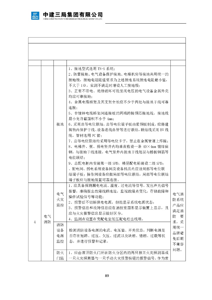 学校设计案例电气专业功能性交付标准_第8页