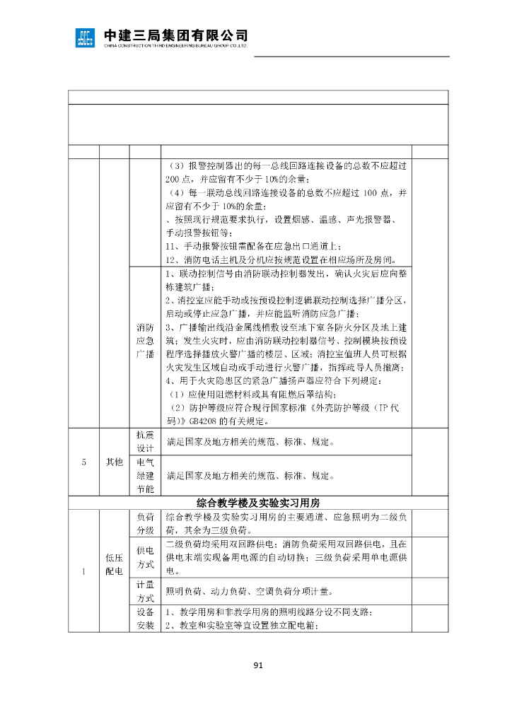 学校设计案例电气专业功能性交付标准_第10页