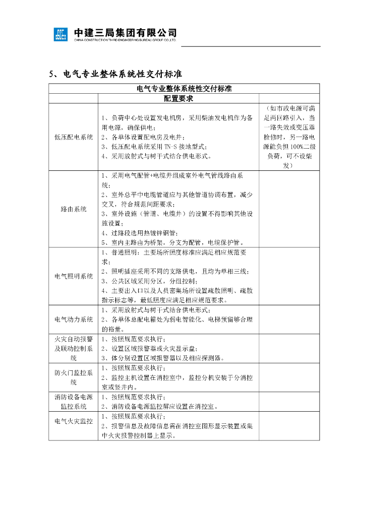 学校设计案例电气专业整体系统性交付标准
