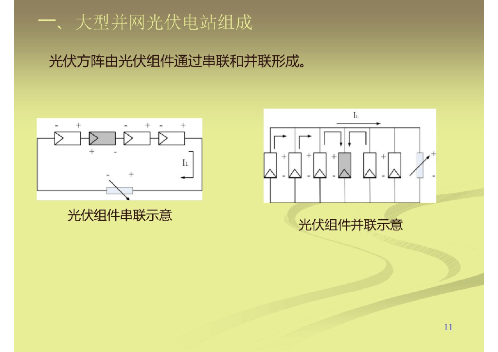 大型光伏并网电站安装与施工_第10页