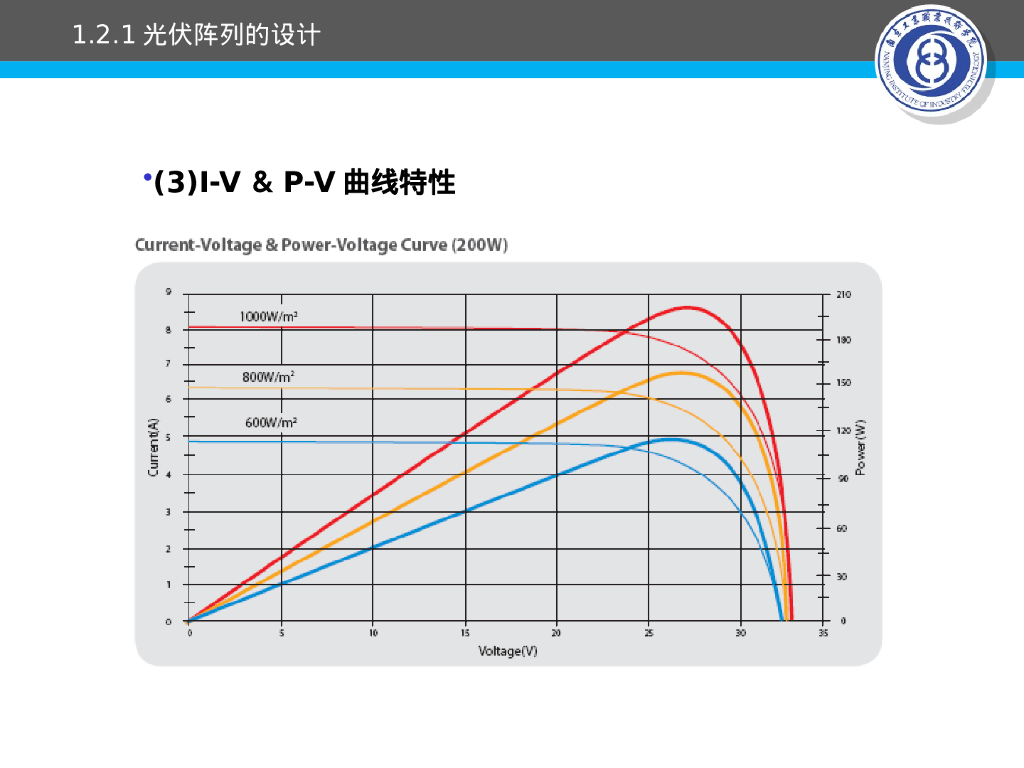光伏并网系统设计安装与施工_第8页