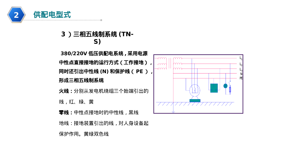变配电室常见安全隐患列举_第7页