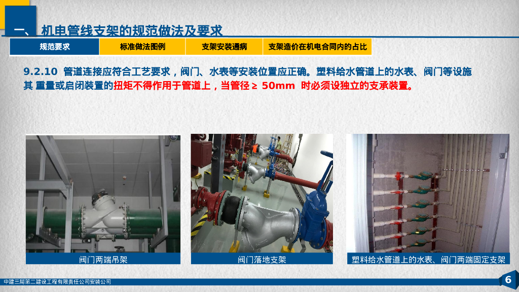 机电管线支架体系变革分析交流_第6页