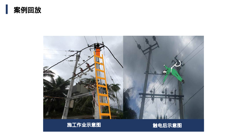 触电事故典型案例分析78页_第8页