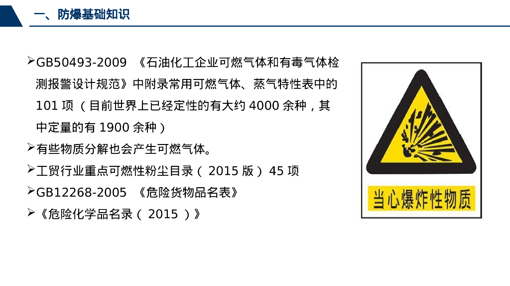 电气防爆选型与隐患辨识74页_第8页