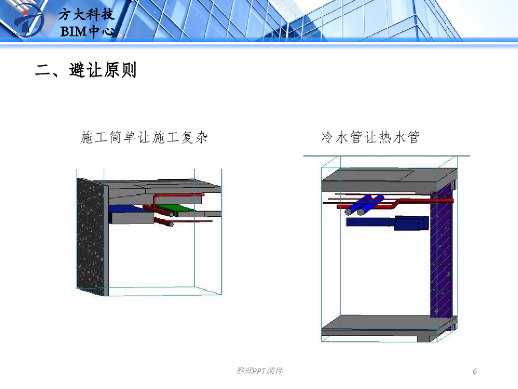 Revit机电管线避让原则与管道间距及绘图_第6页