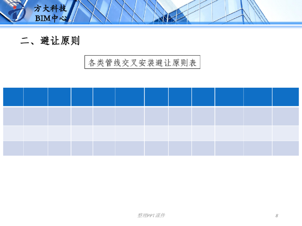 Revit机电管线避让原则与管道间距及绘图_第8页