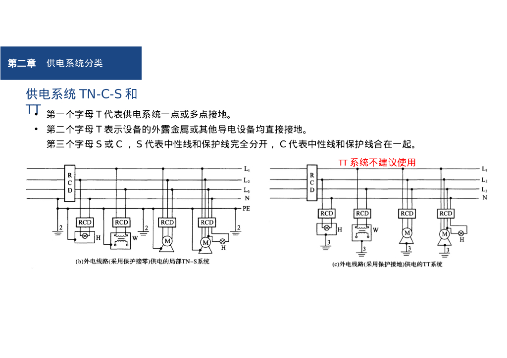 最新临时用电安全培训（55页）_第8页