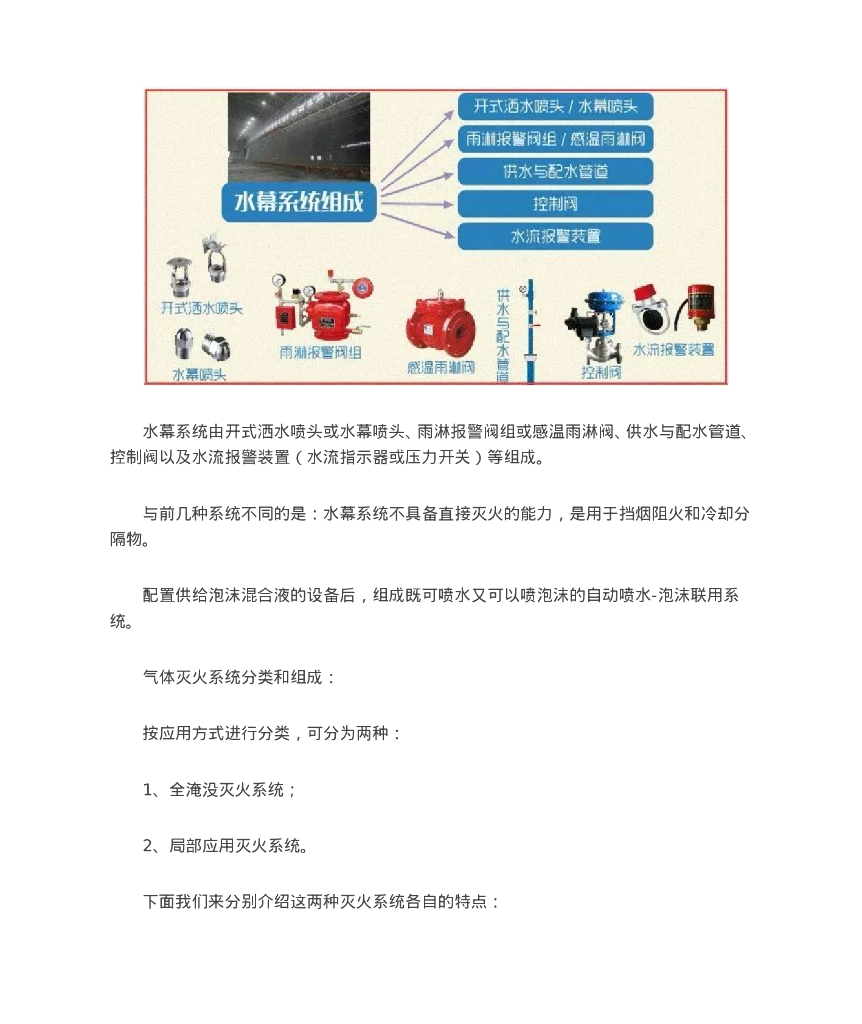 快速看懂消防工程图_第7页