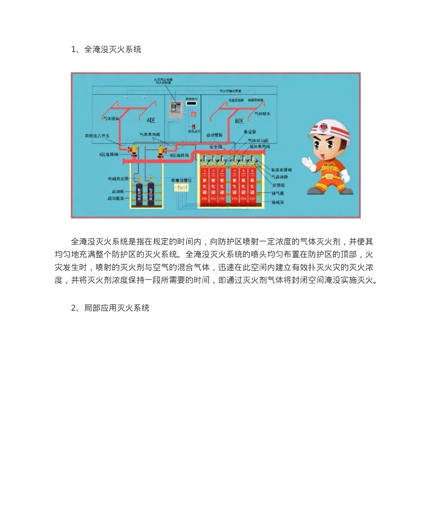 快速看懂消防工程图_第8页