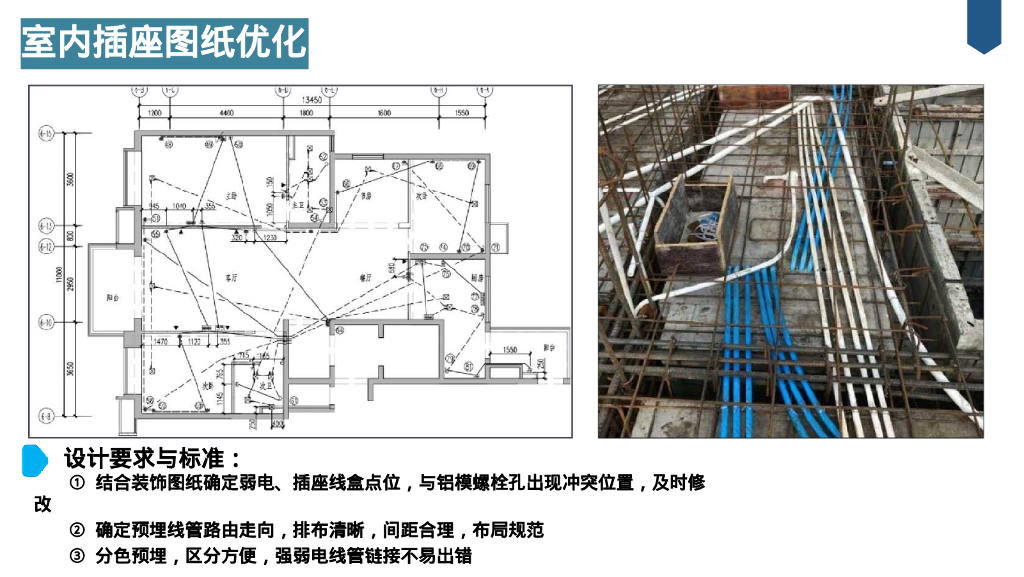 铝模体系下机电如何精准预埋_第6页