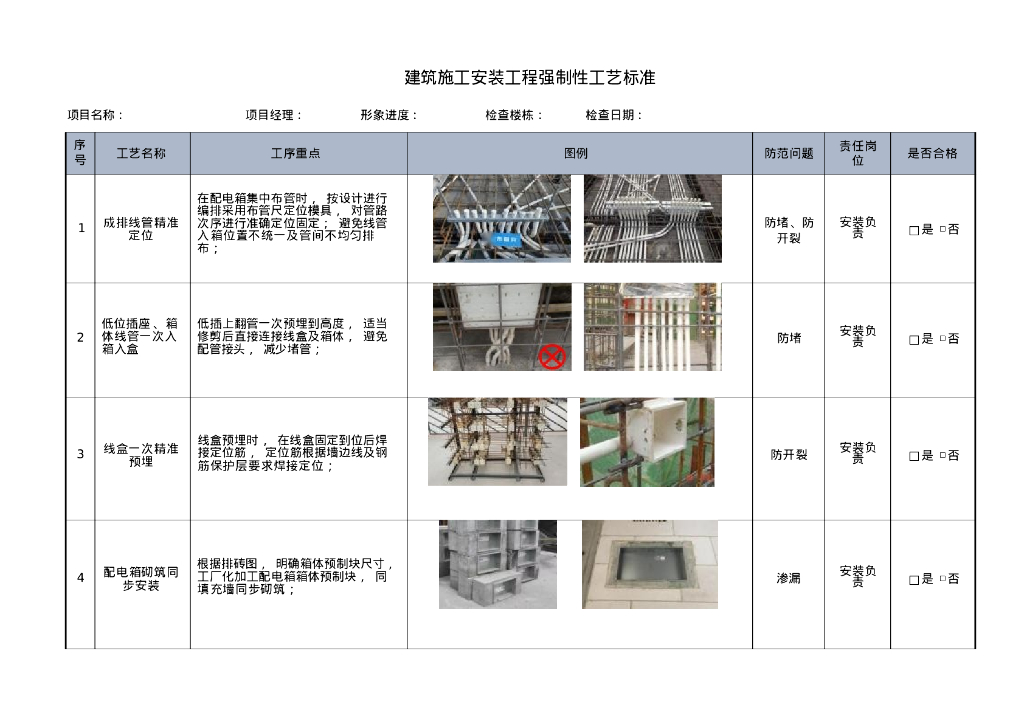 安装工程32项强制性工艺标准工序重点