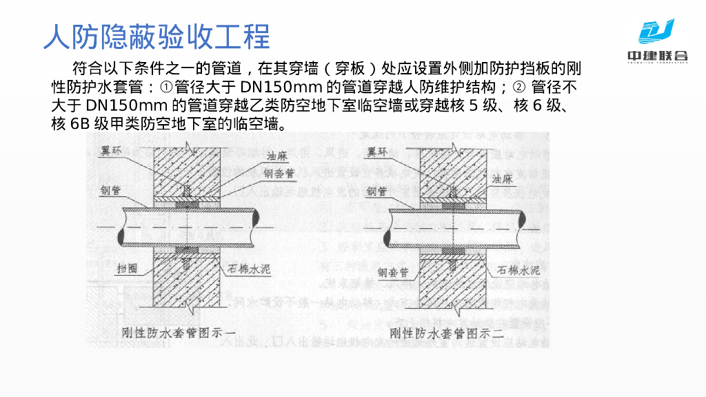 人防安装工程隐蔽验收要求及通病预防_第6页
