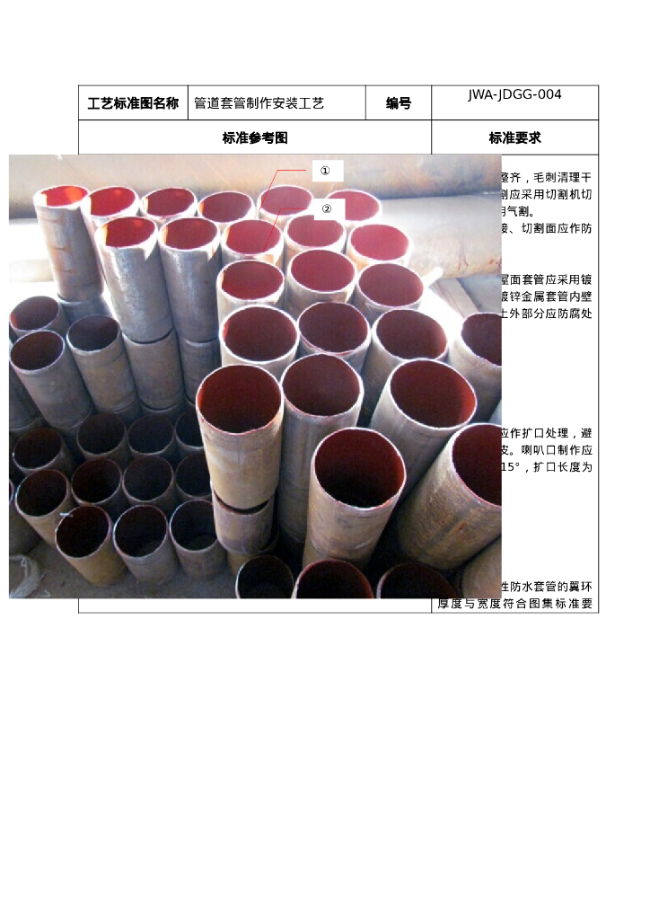 套管制作安装工艺标准