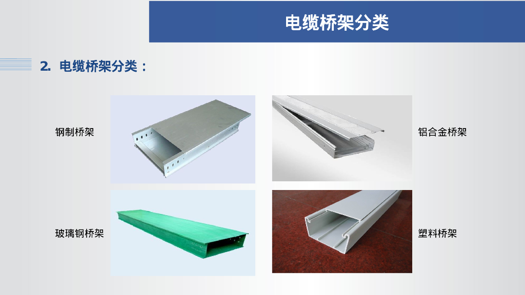 电缆桥架基本要求及安装工艺流程32页_第8页