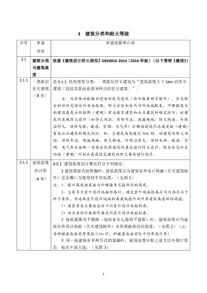 吉林省工程建设消防设计审查手册（一类高层住宅）_第7页