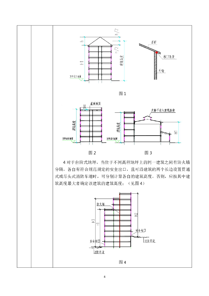 单层多层公共建筑工程建设消防设计审查_第8页