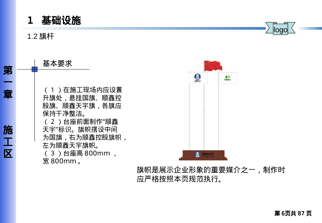 施工现场安全环境标准化图集57页_第6页