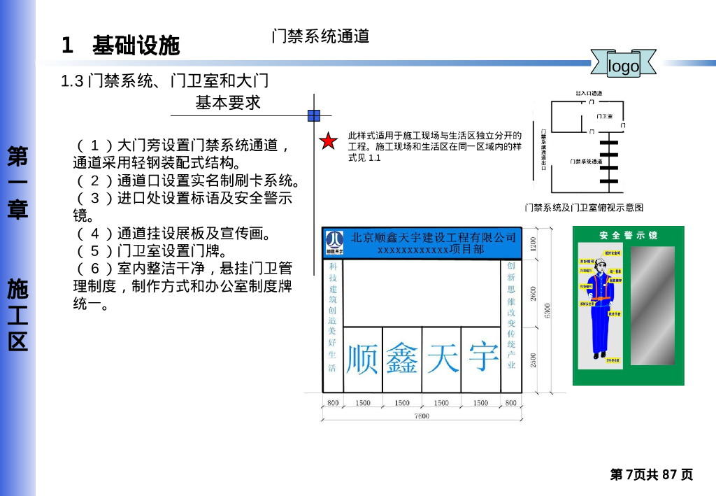 施工现场安全环境标准化图集57页_第7页