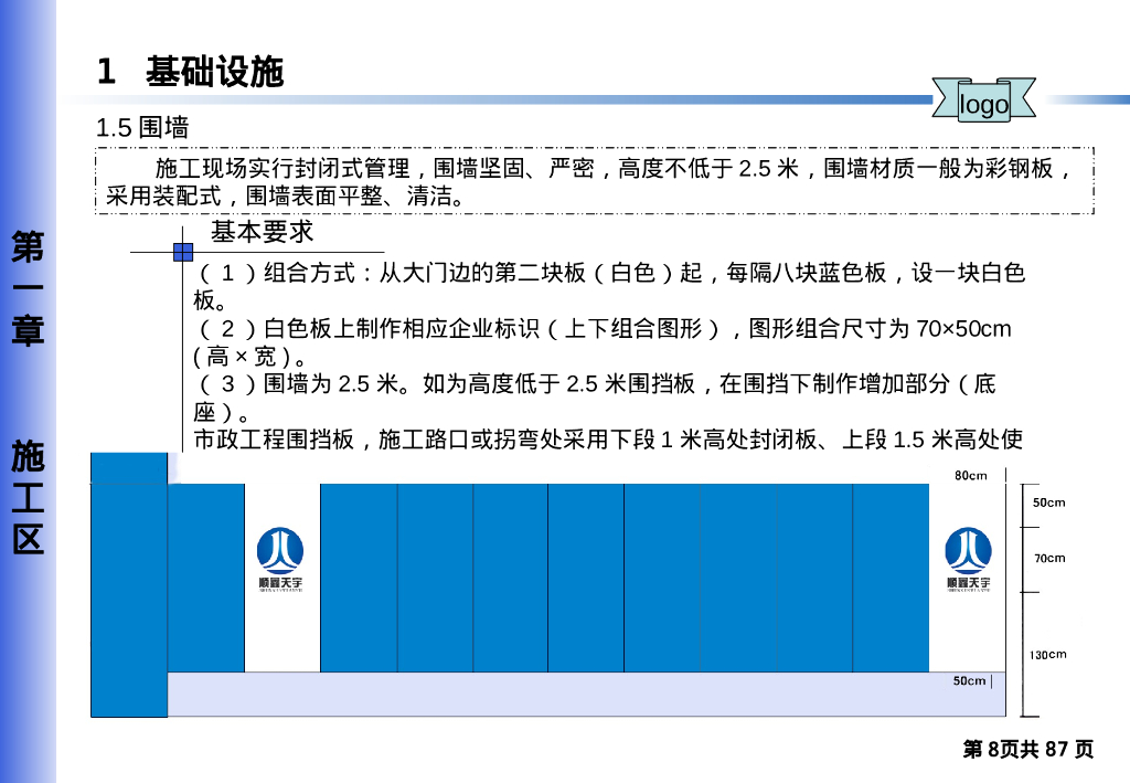 施工现场安全环境标准化图集57页_第8页