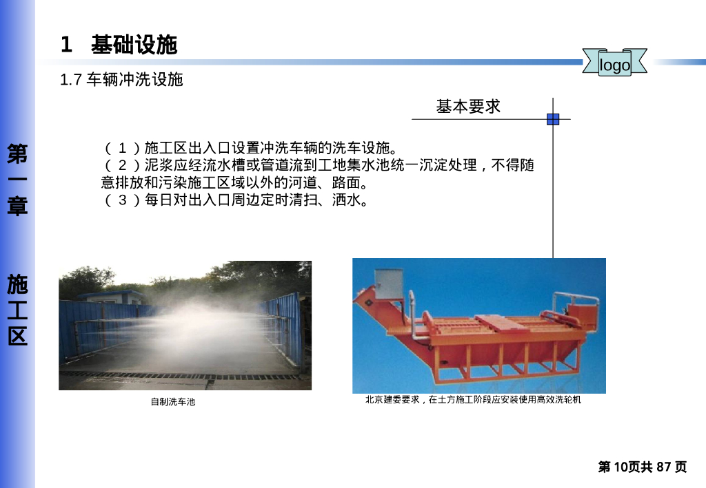 施工现场安全环境标准化图集57页_第10页