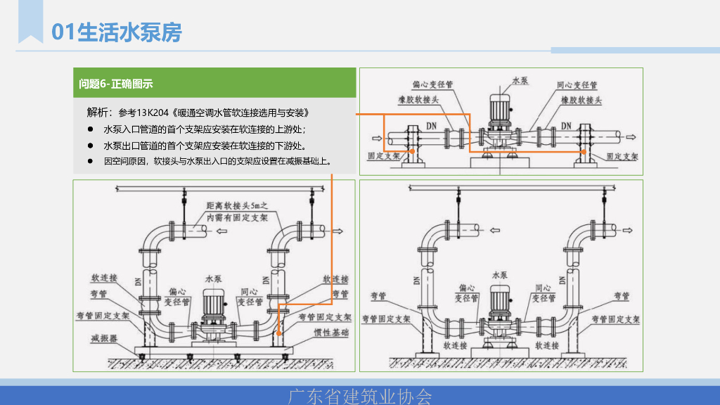 机电设备用房安装常见问题解析与正确做法_第10页