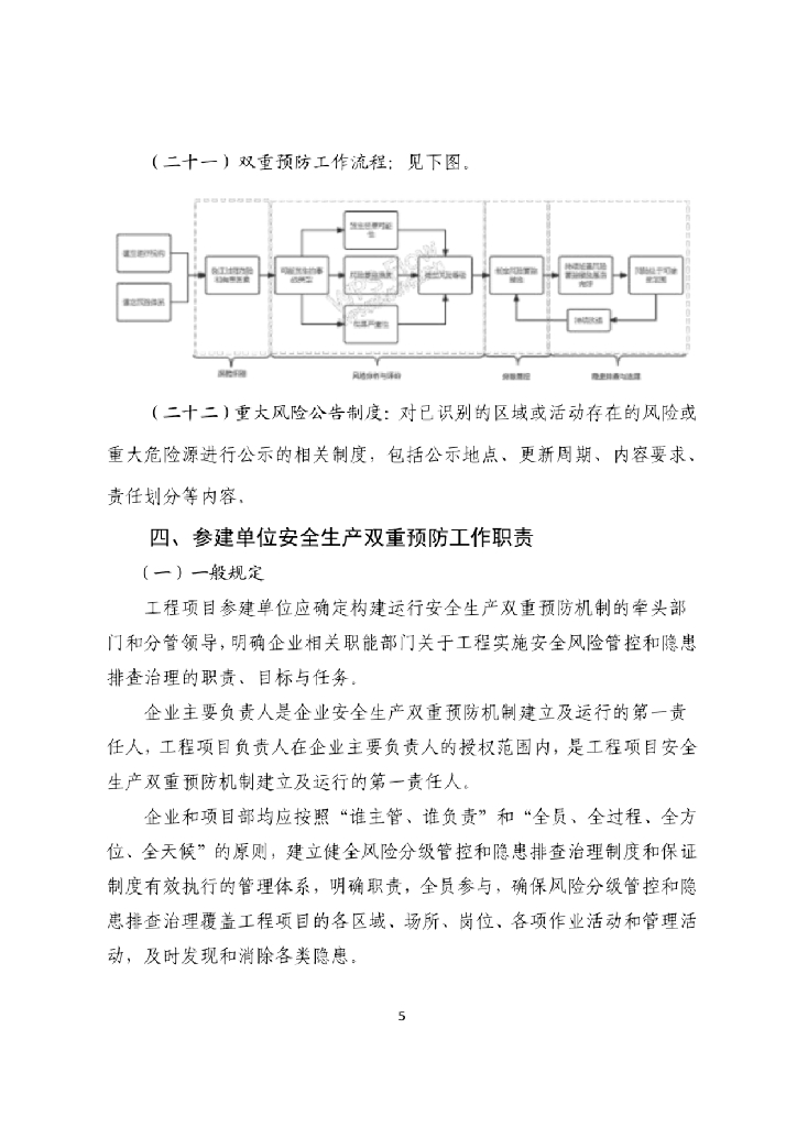 贵州省房屋建筑和市政基础设施工程安全生辰双重预防机制技术导则（试行）_第7页