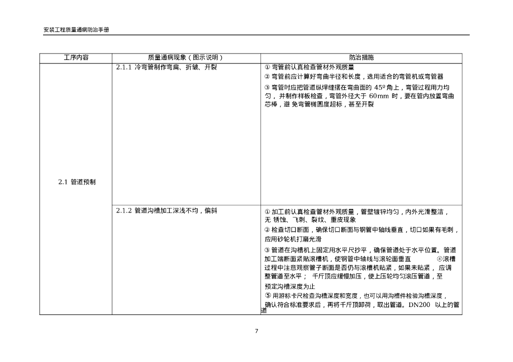 安装工程质量通病防治手册_第6页