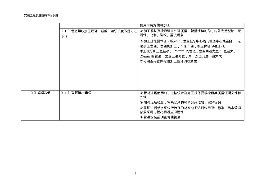 安装工程质量通病防治手册_第7页