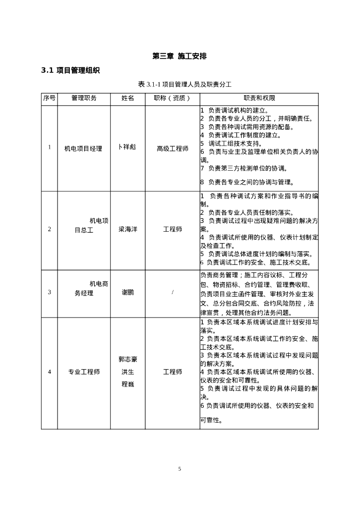 机电工程系统联动调试实施方案_第8页