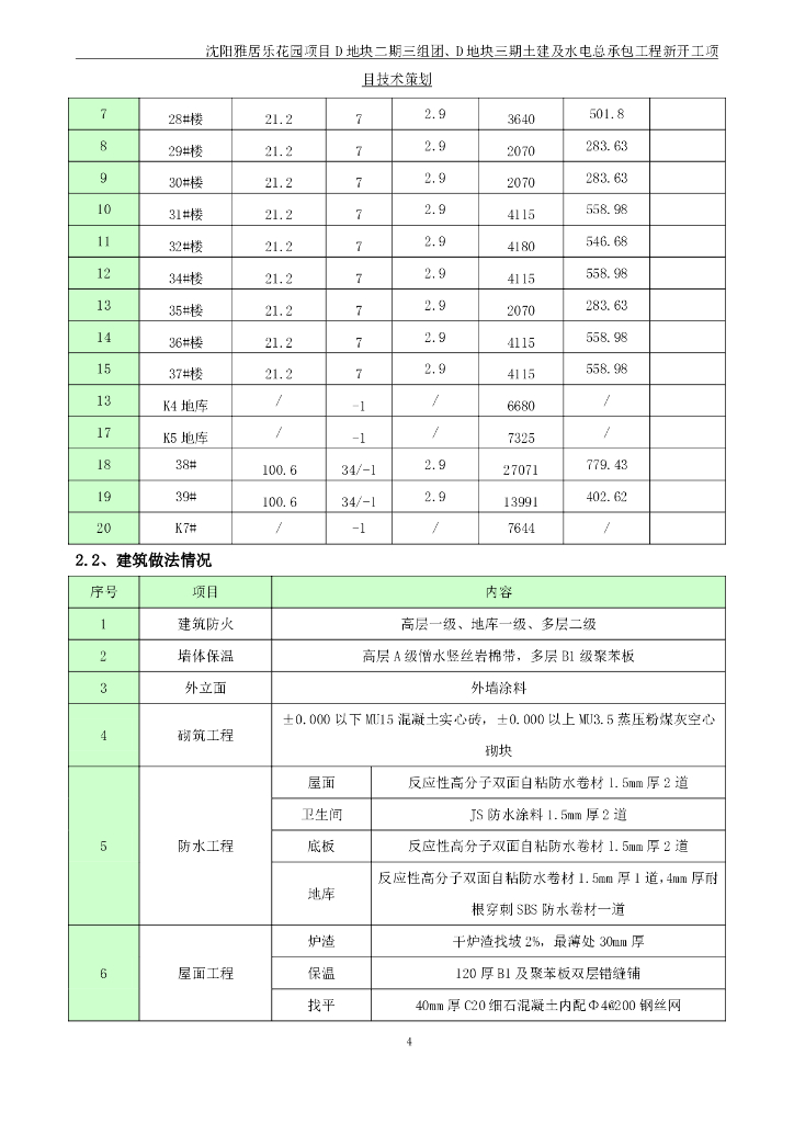 住宅土建及水电总承包项目技术策划_第6页