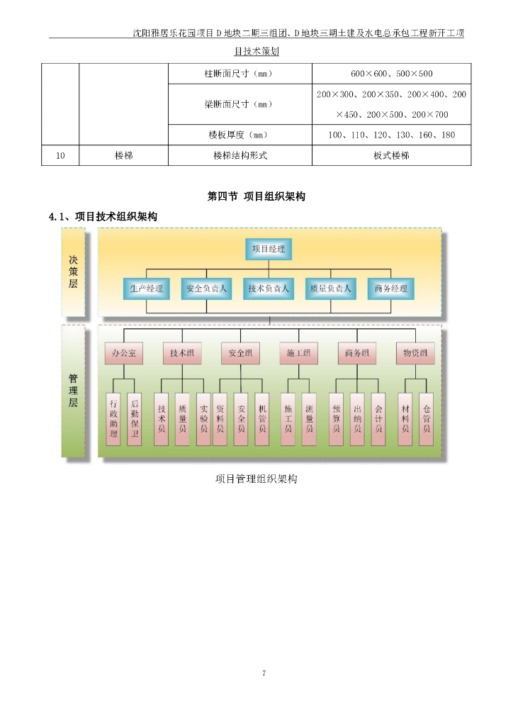 住宅土建及水电总承包项目技术策划_第9页