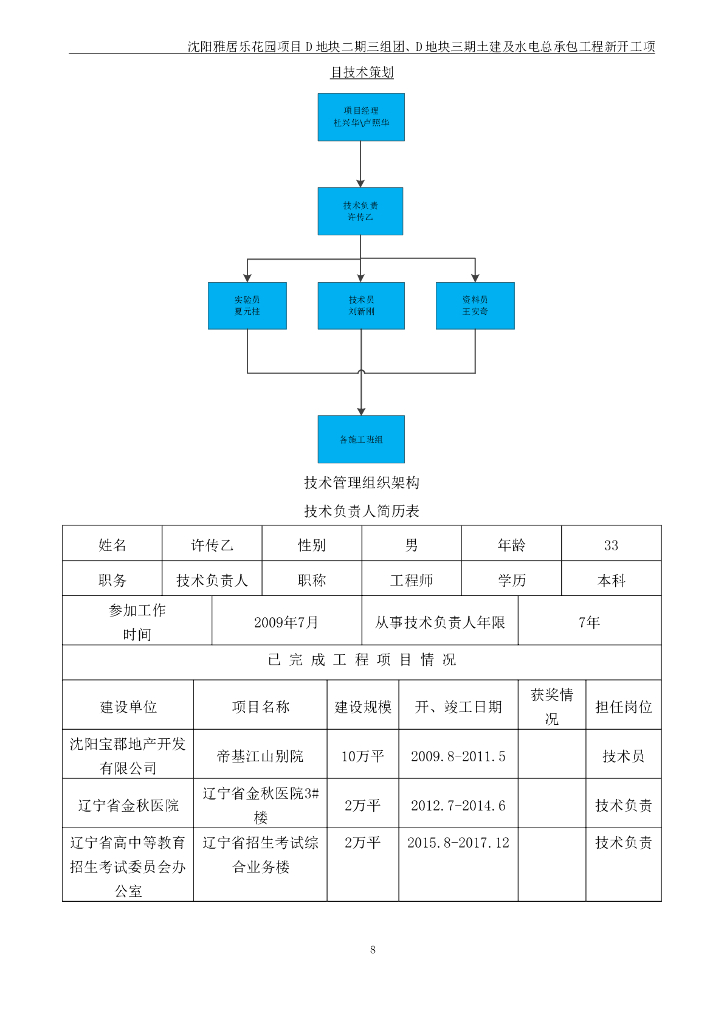 住宅土建及水电总承包项目技术策划_第10页
