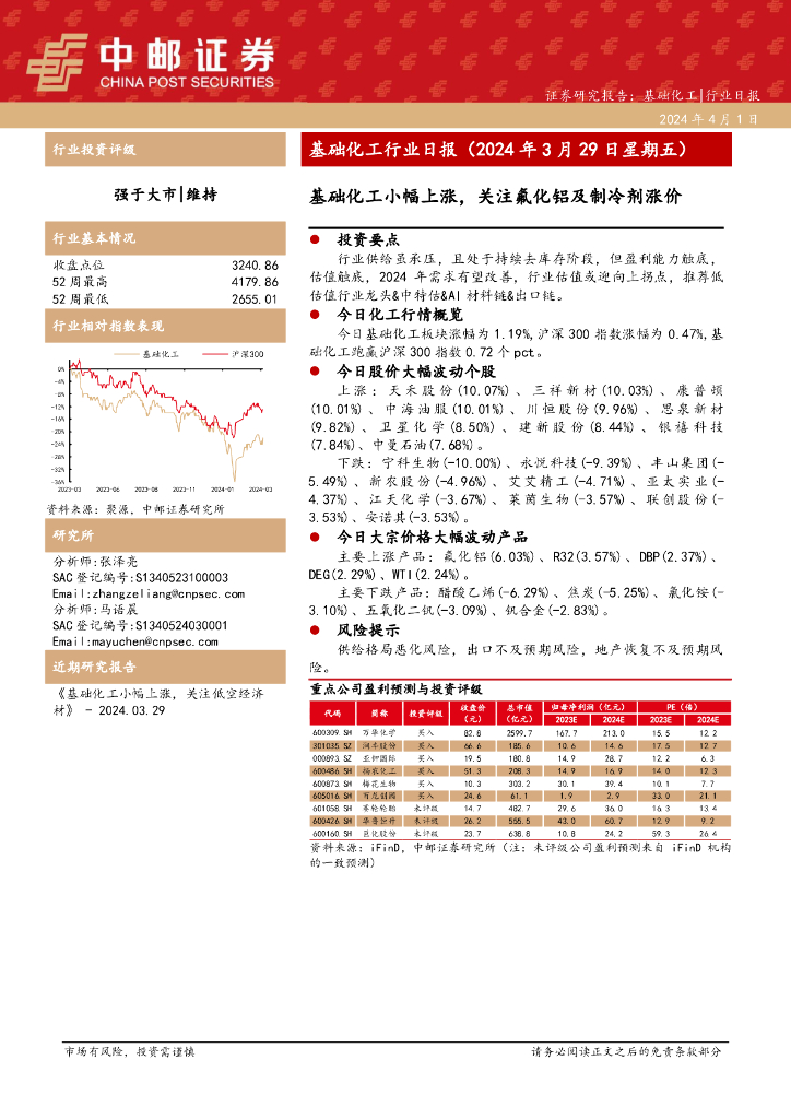 中邮证券：基础化工行业日报：基础化工小幅上涨，关注氟化铝及制冷剂涨价