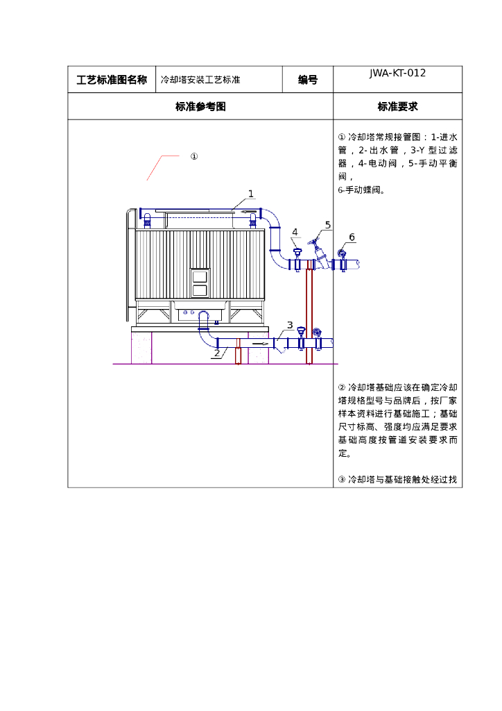 冷却塔安装工艺标准