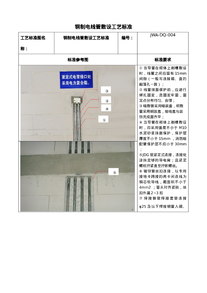 钢制电线管敷设工艺标准