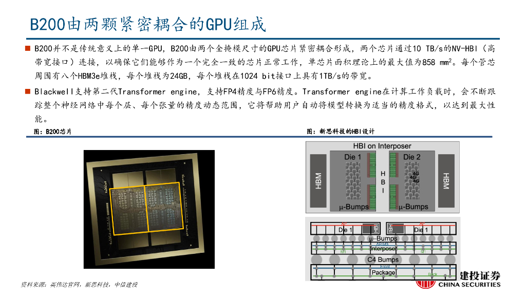 中信建投证券：人工智能行业：英伟达2024 GTC大会要点梳理_第9页