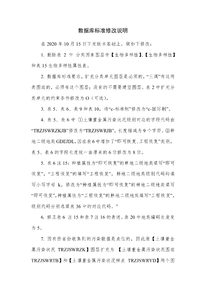 第三次全国国土调查县级耕地资源质量分类数据库标准